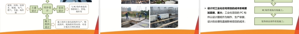 建筑工业化和施工工艺