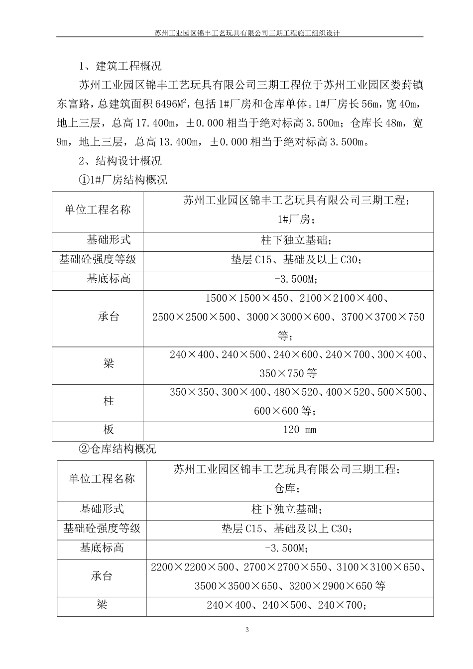 玩具公司工业厂房工程技术标_第3页