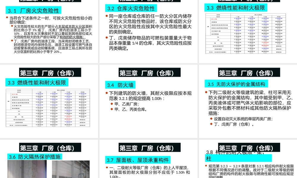 新厂房建设消防和安全要求