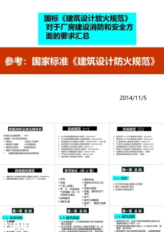 新厂房建设消防和安全要求