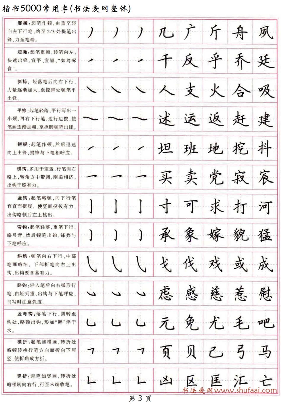 楷书常用字高清硬笔楷书字帖_第3页