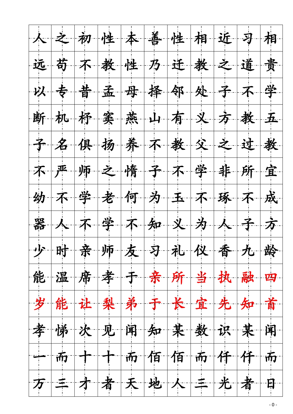楷书钢笔字帖(三字经)_第1页