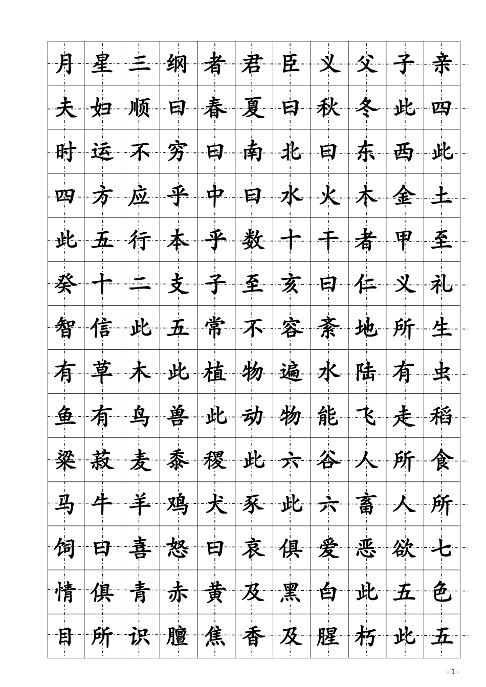 楷书钢笔字帖(三字经)_第2页