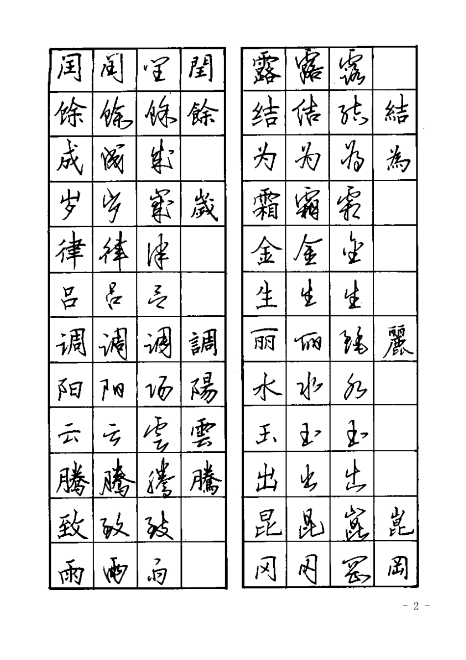 硬笔书法楷行草对照字帖_第2页