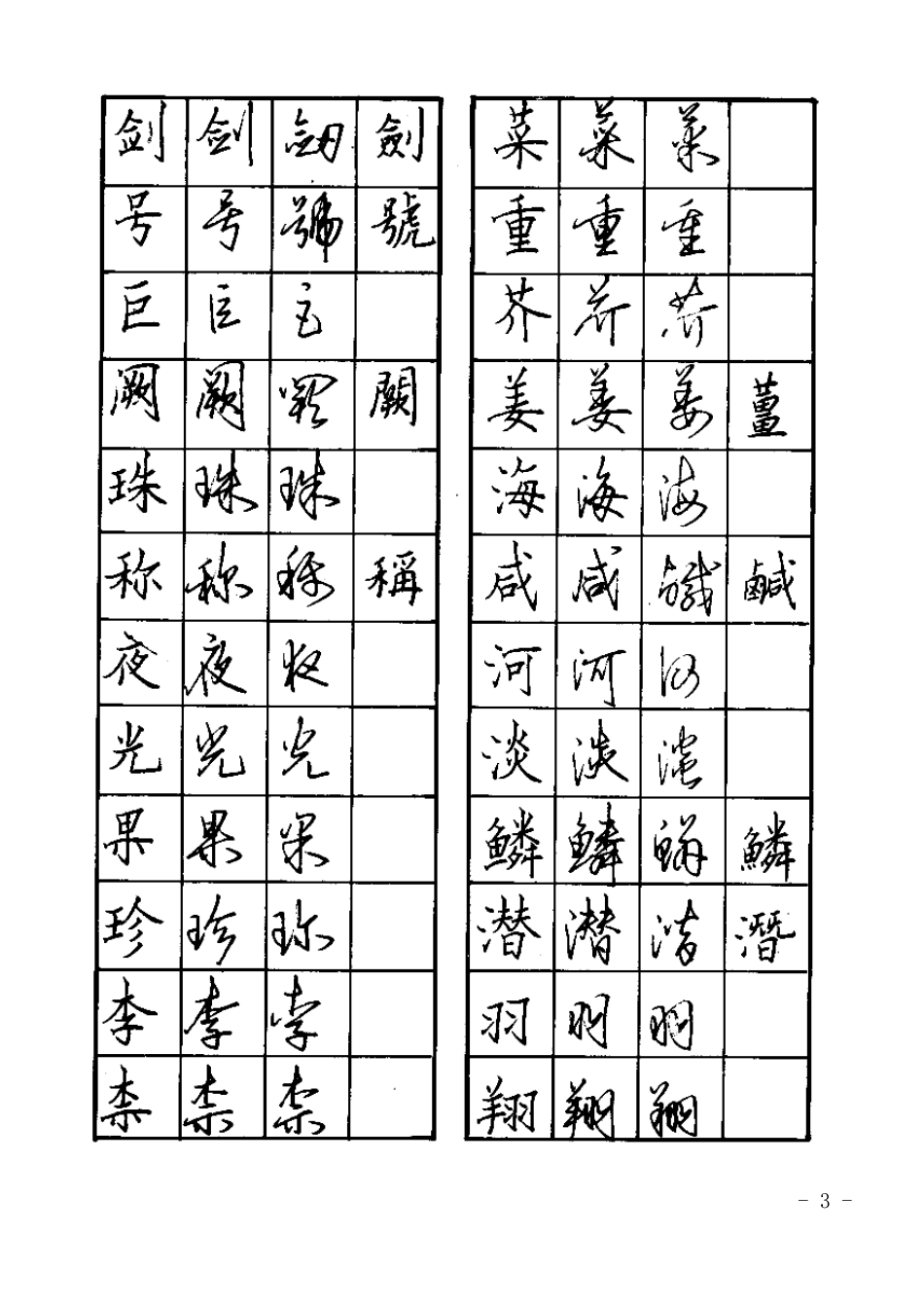 硬笔书法楷行草对照字帖_第3页