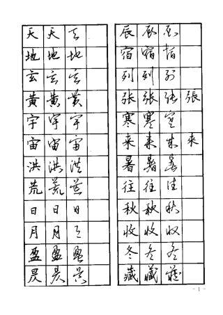 硬笔书法楷行草对照字帖