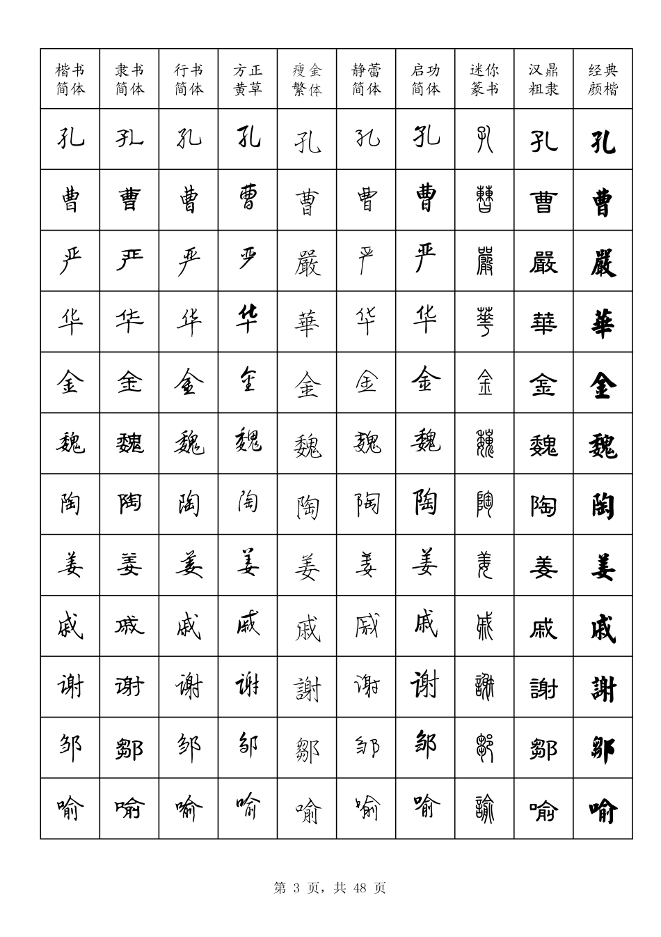 百家姓多字体字帖-文库_第3页