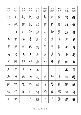 百家姓多字体字帖-文库
