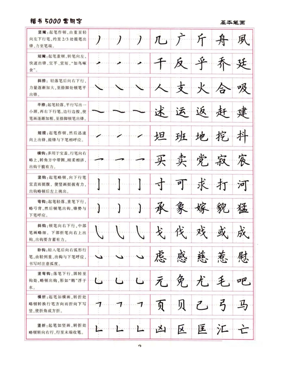 常用字硬笔字帖-文库_第2页
