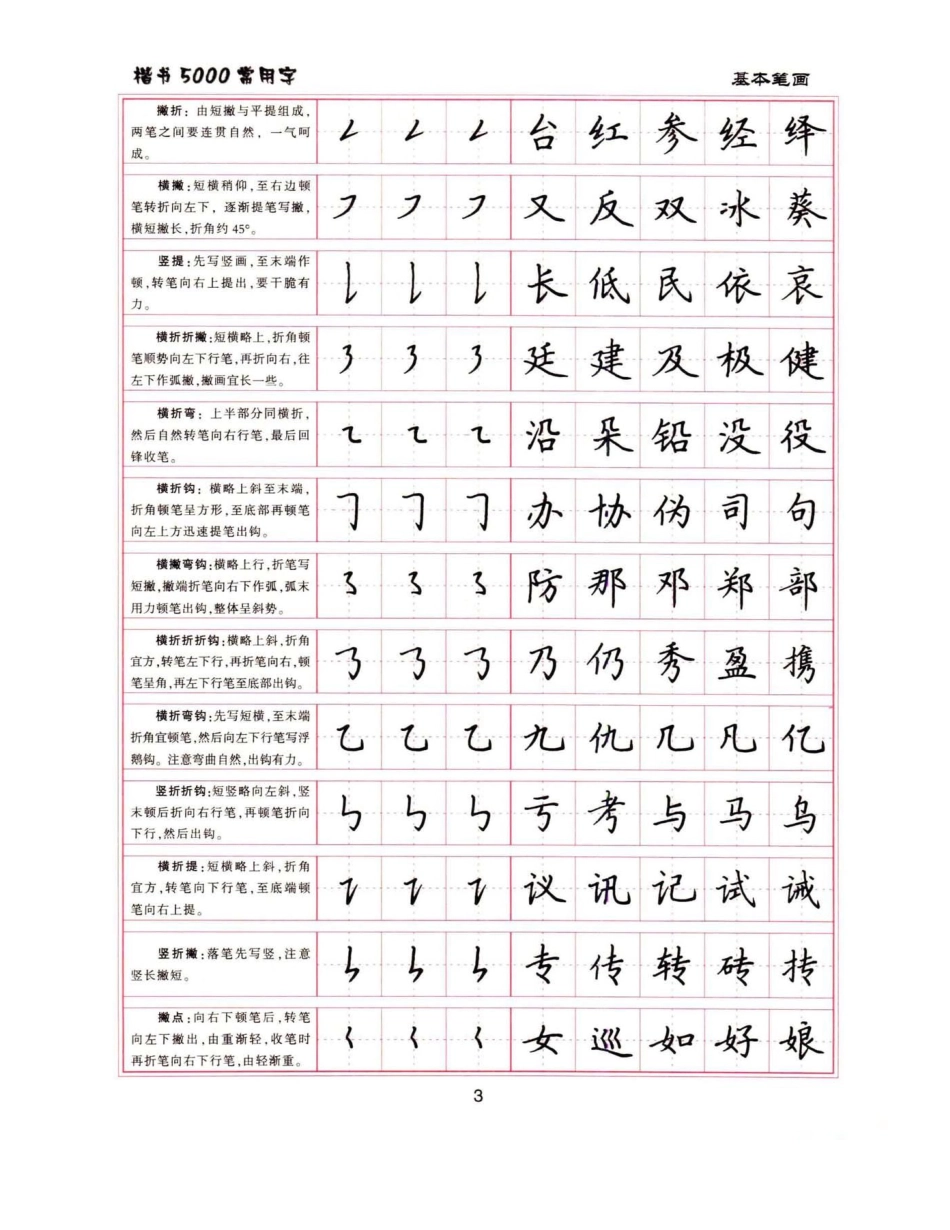 常用字硬笔字帖-文库_第3页