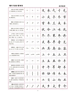常用字硬笔字帖-文库