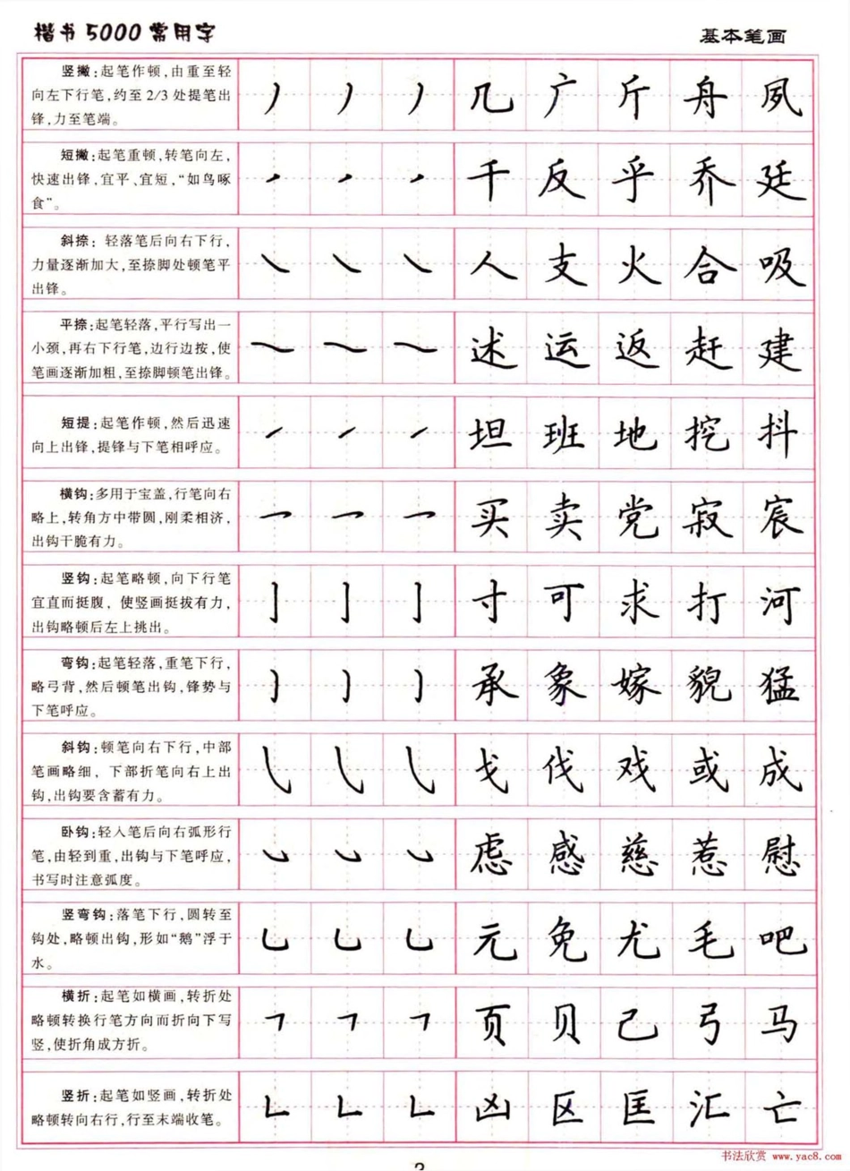 楷书常用字-文库_第2页