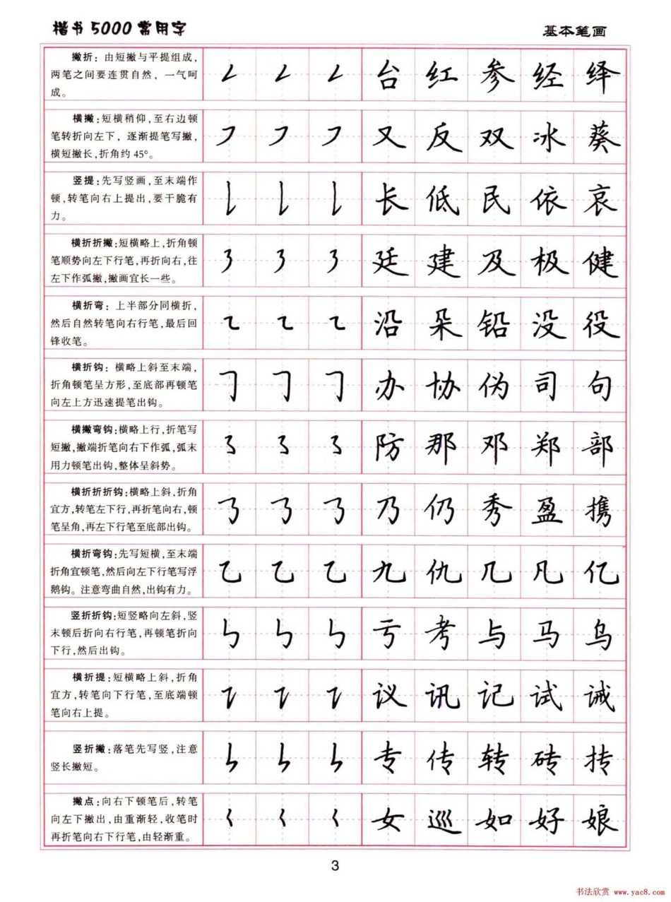 楷书常用字-文库_第3页