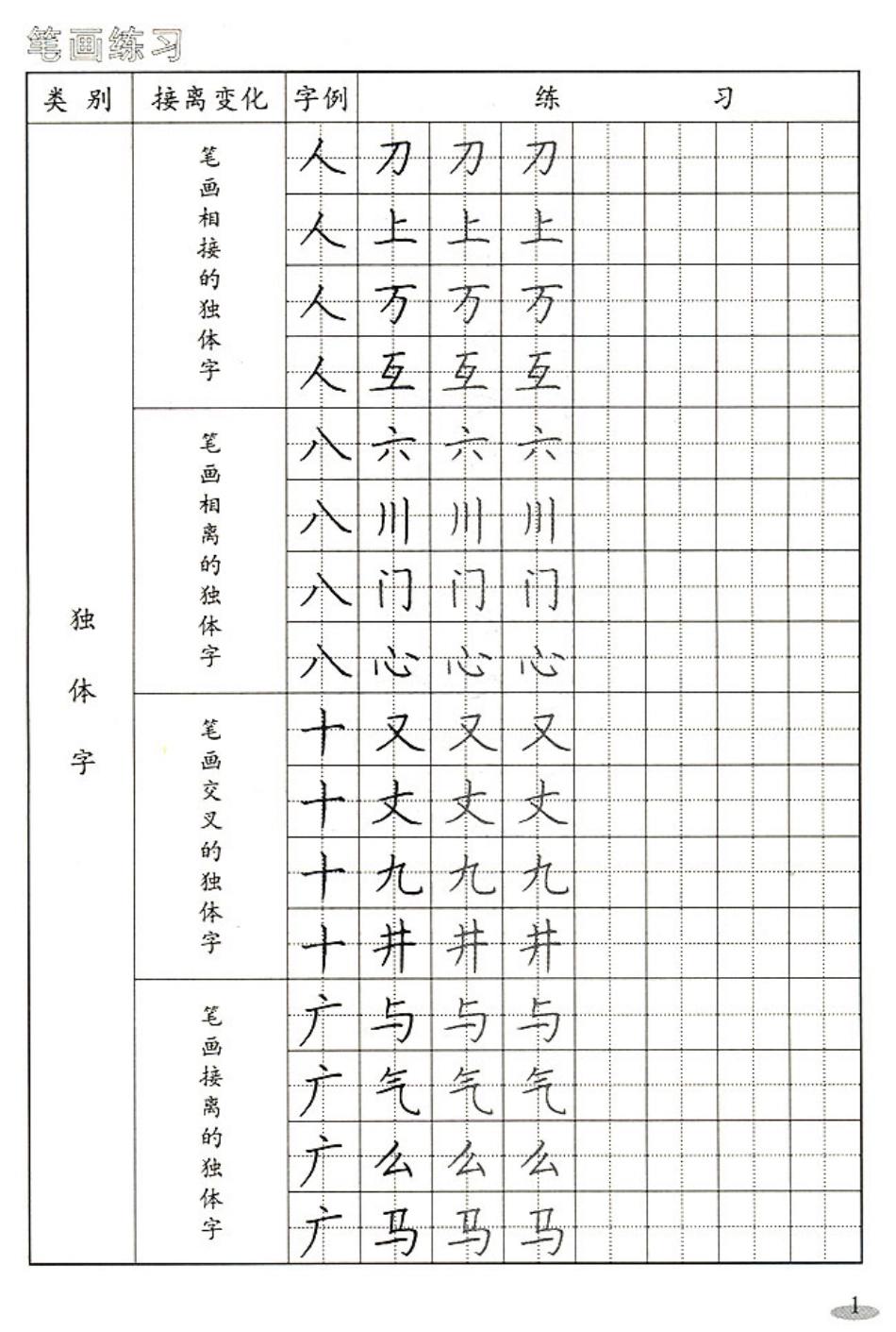 课文楷书字帖-文库_第2页