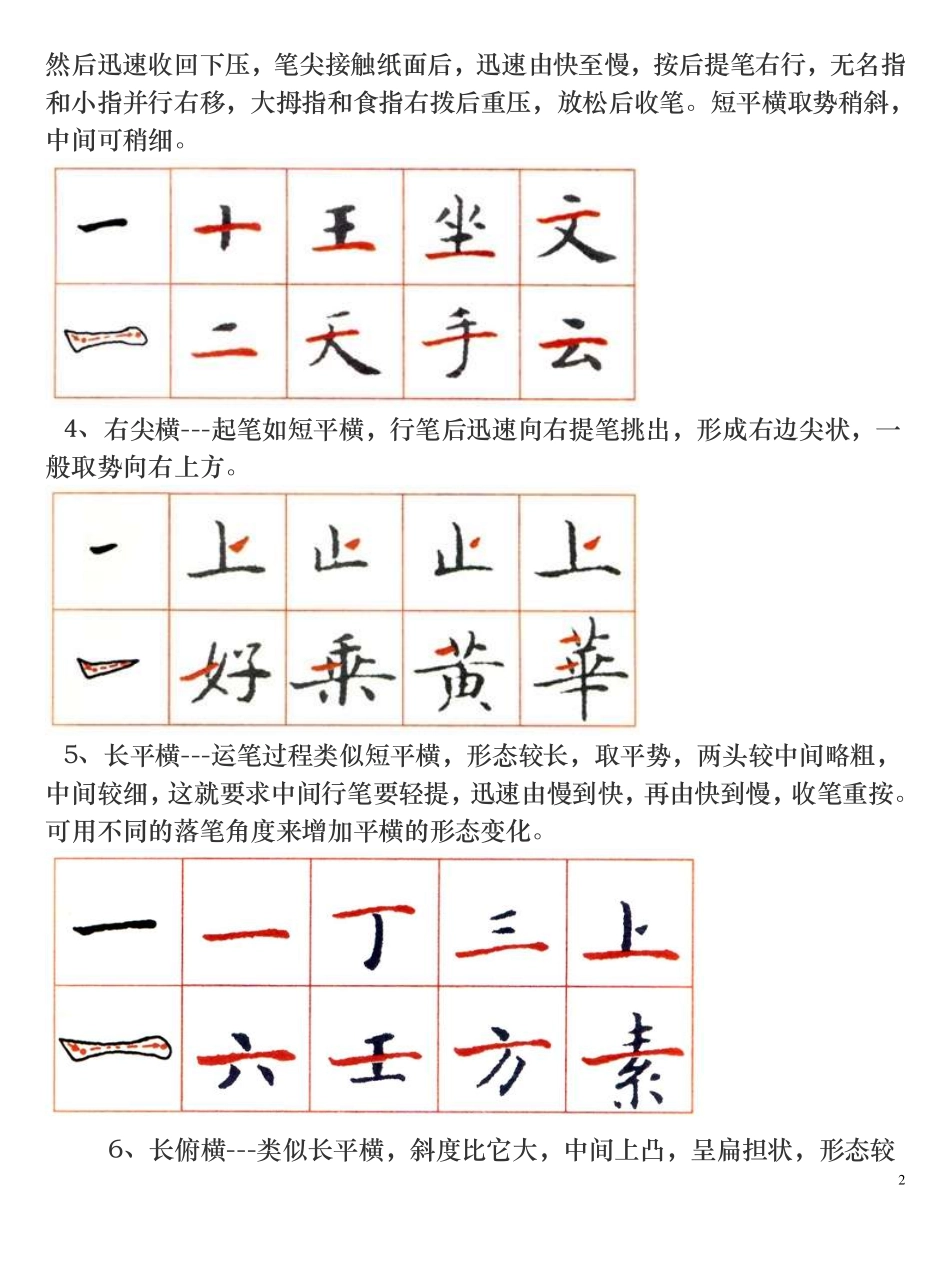 灵飞经帖钢笔笔法-文库_第2页
