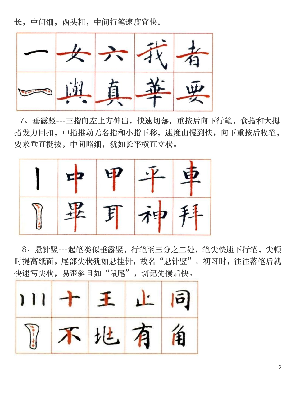 灵飞经帖钢笔笔法-文库_第3页