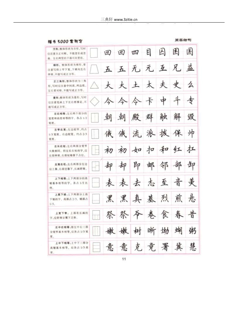 卢中南5000常用字楷书字帖-文库_第1页