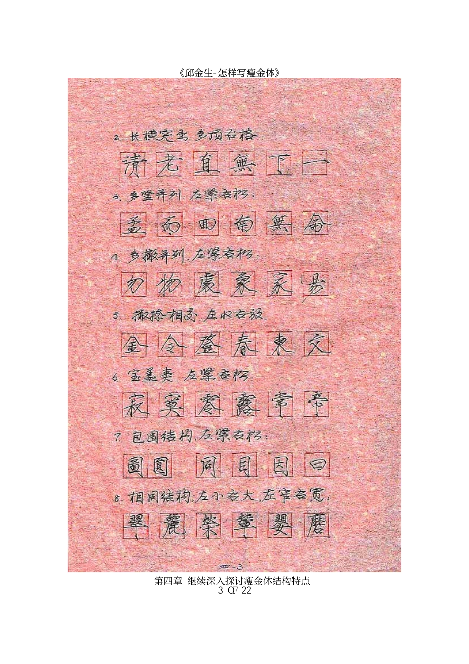 邱金生-怎样写瘦金体04章-文库_第3页