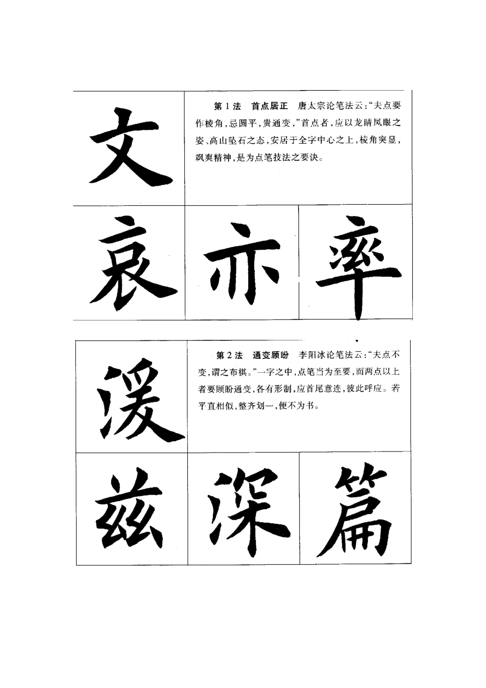田英章讲欧体结构-文库_第2页