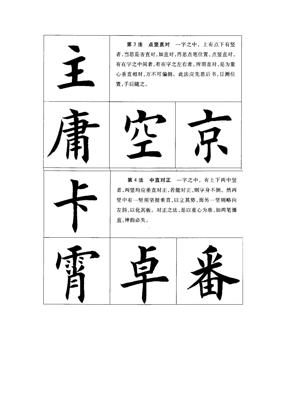 田英章讲欧体结构-文库_第3页