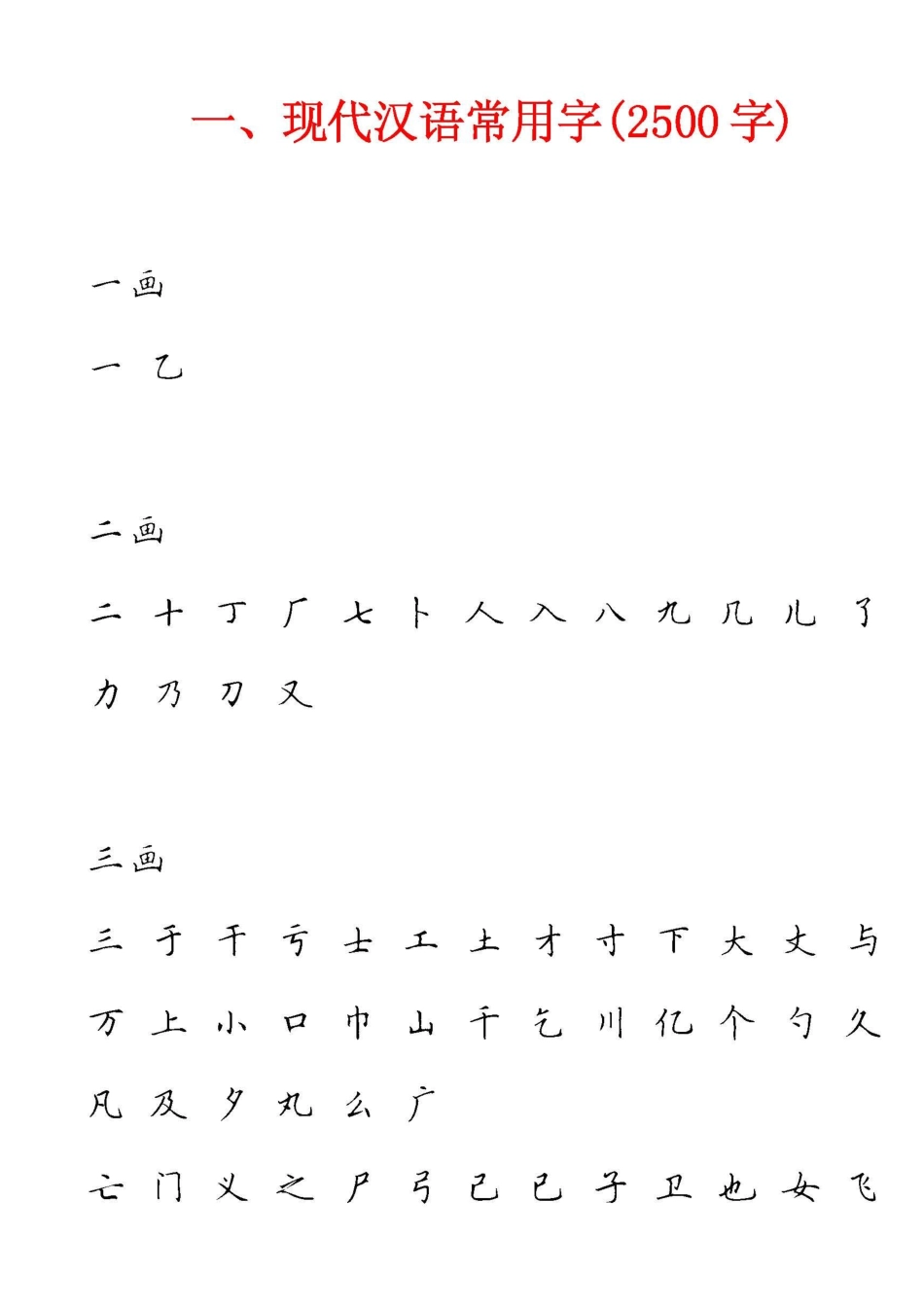 田英章硬笔楷书现代汉语常用字字帖-文库_第1页