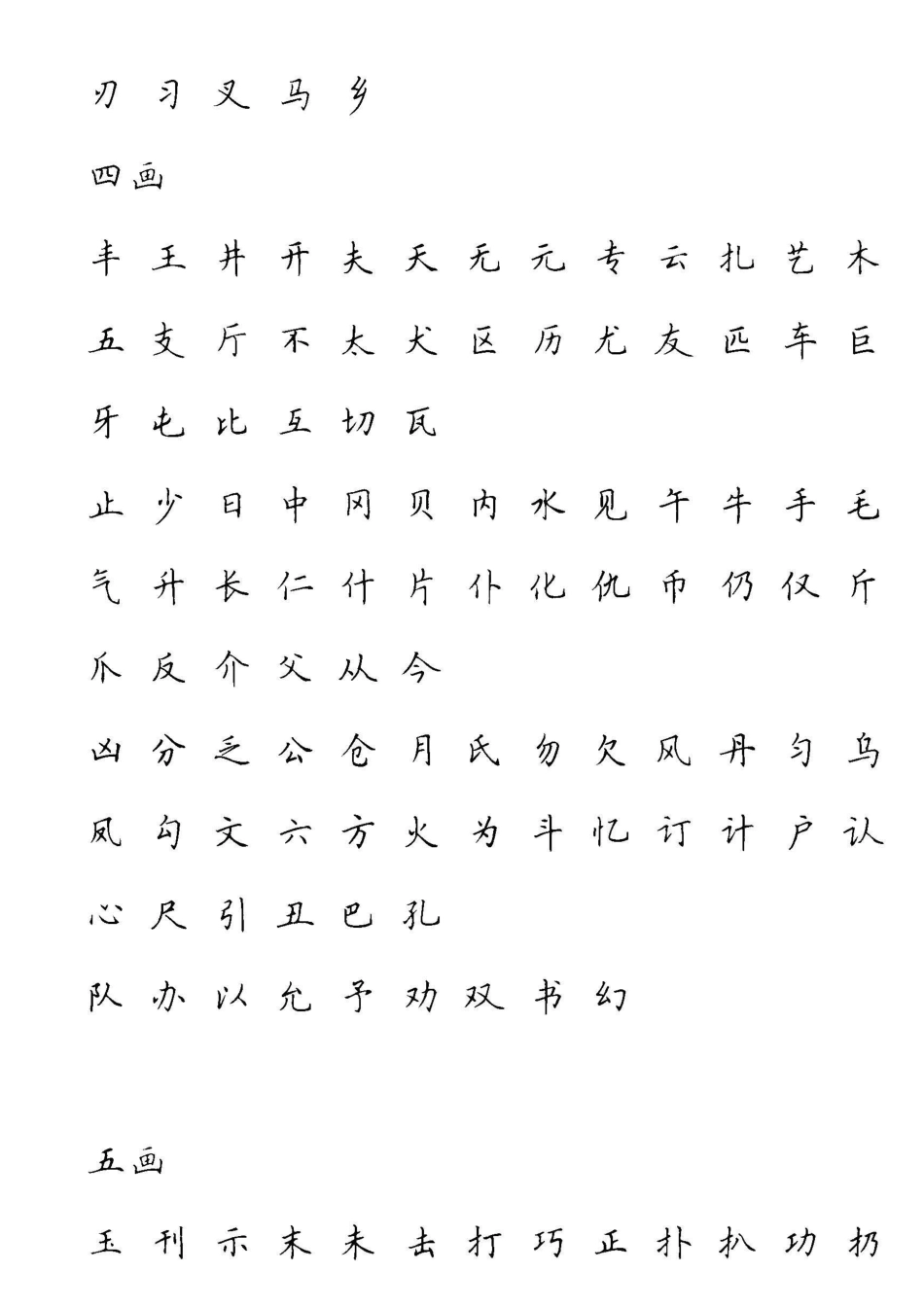 田英章硬笔楷书现代汉语常用字字帖-文库_第2页