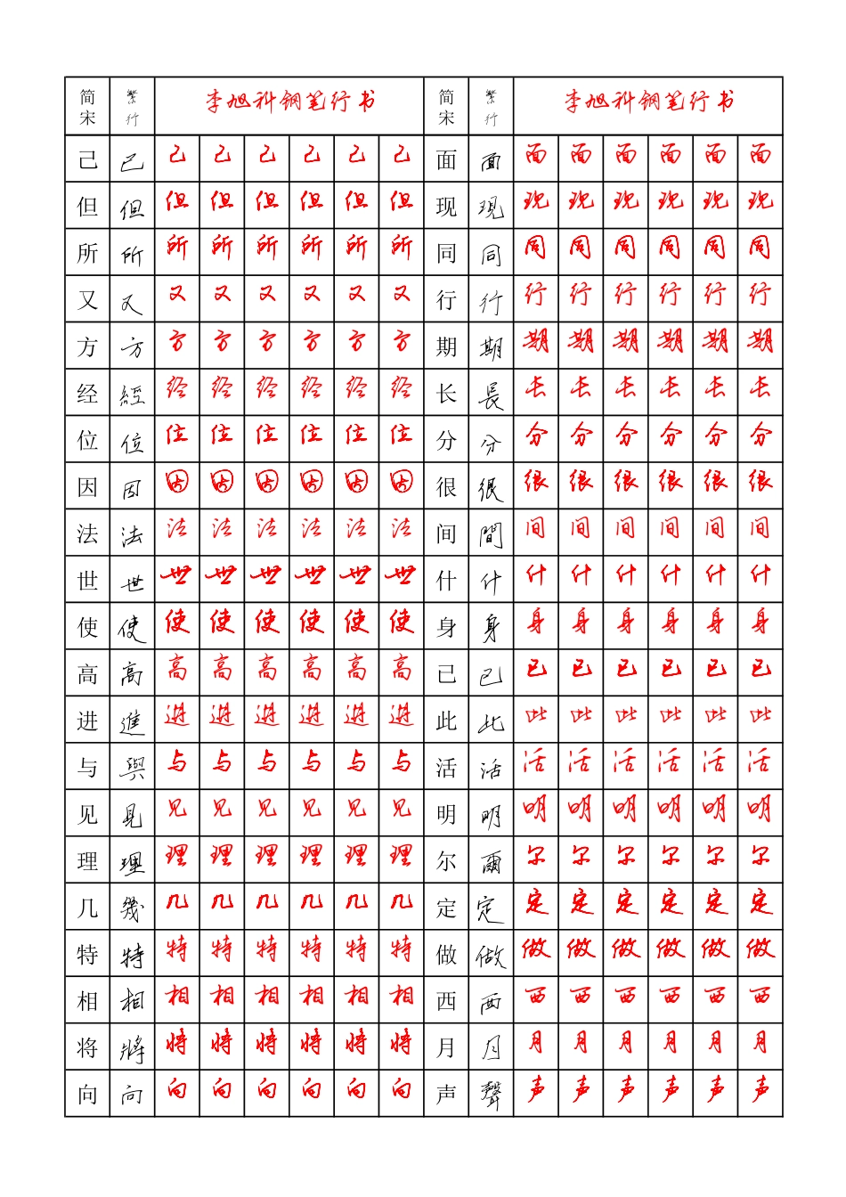 高频汉字硬笔行书字帖个-文库_第2页