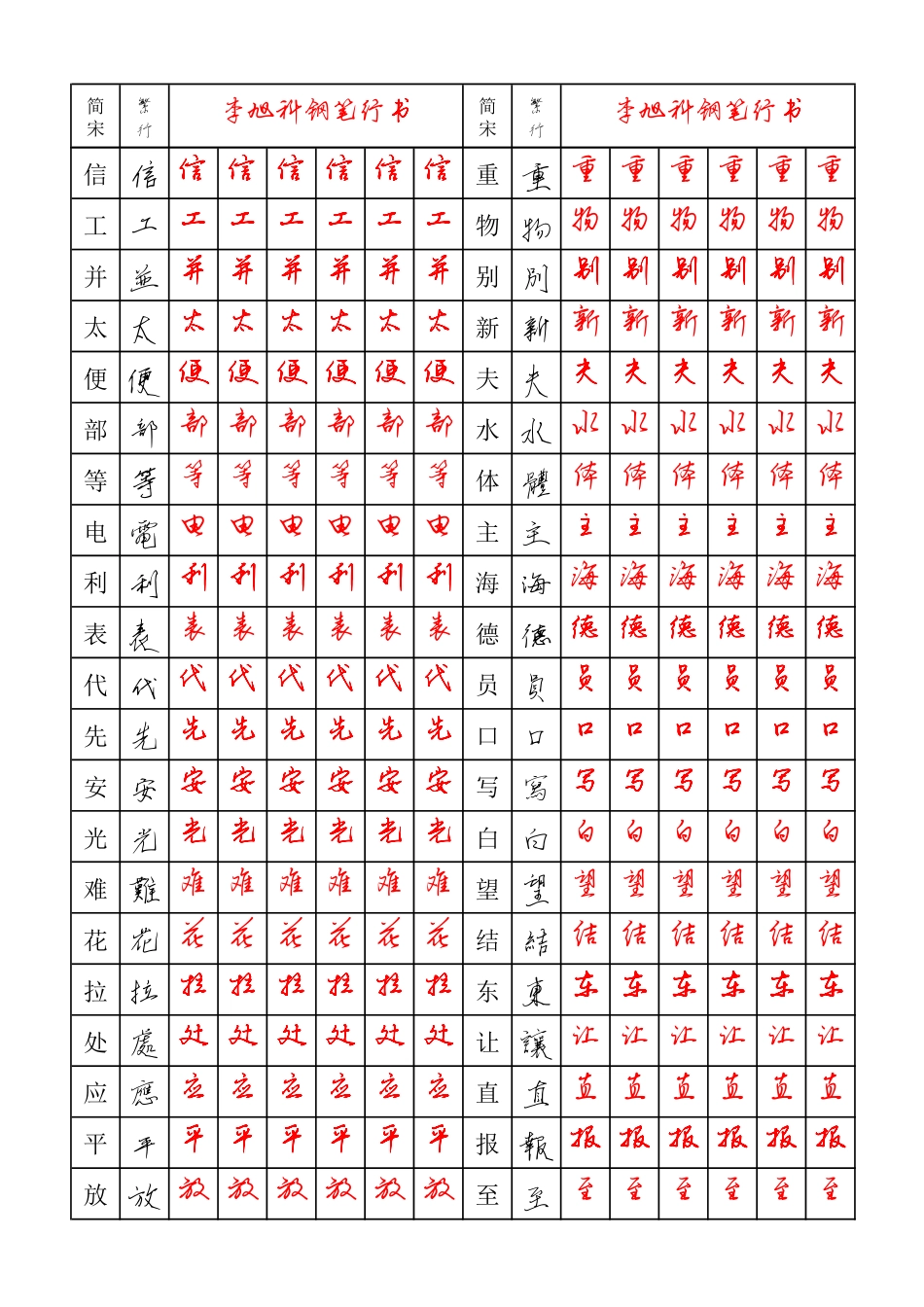 高频汉字硬笔行书字帖个-文库_第3页