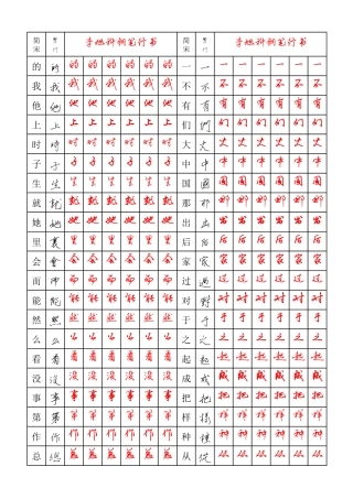 高频汉字硬笔行书字帖个-文库