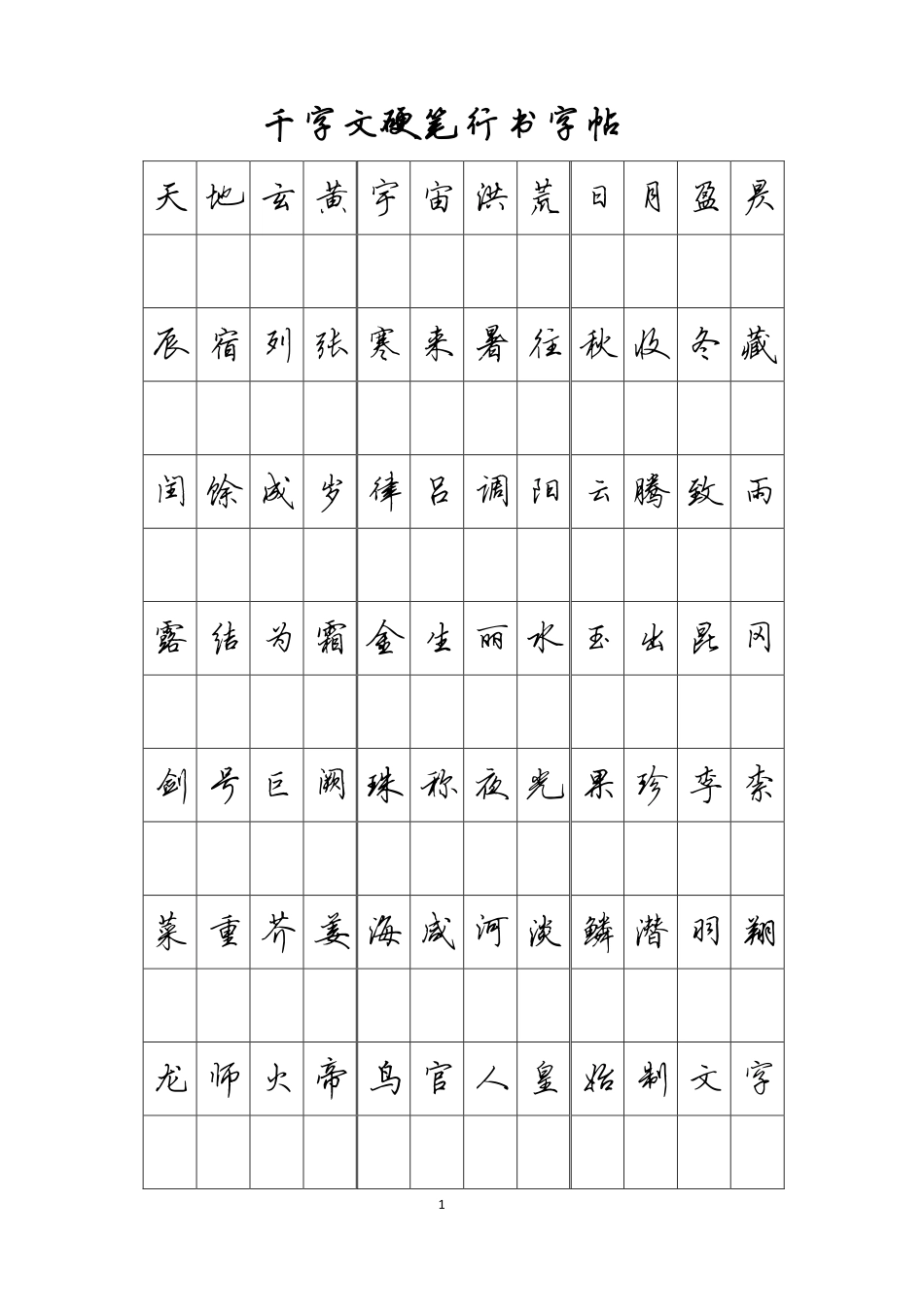 千字文行书字帖电子版-文库_第1页