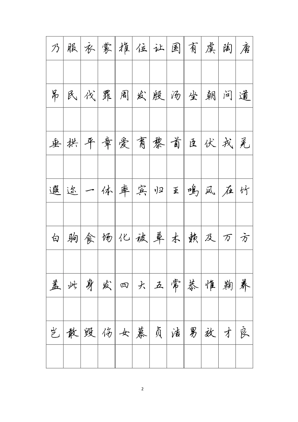 千字文行书字帖电子版-文库_第2页