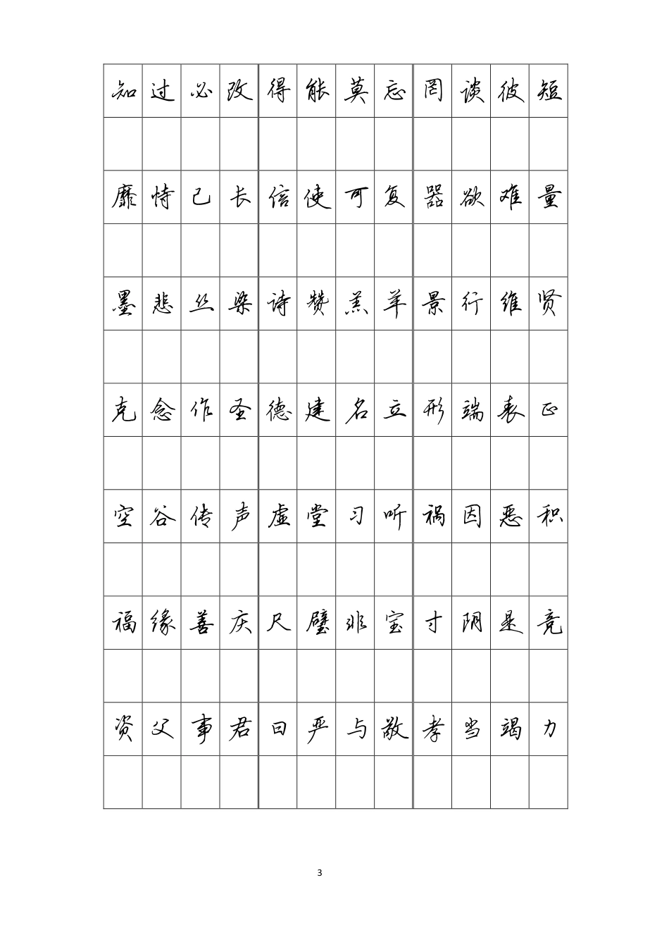 千字文行书字帖电子版-文库_第3页