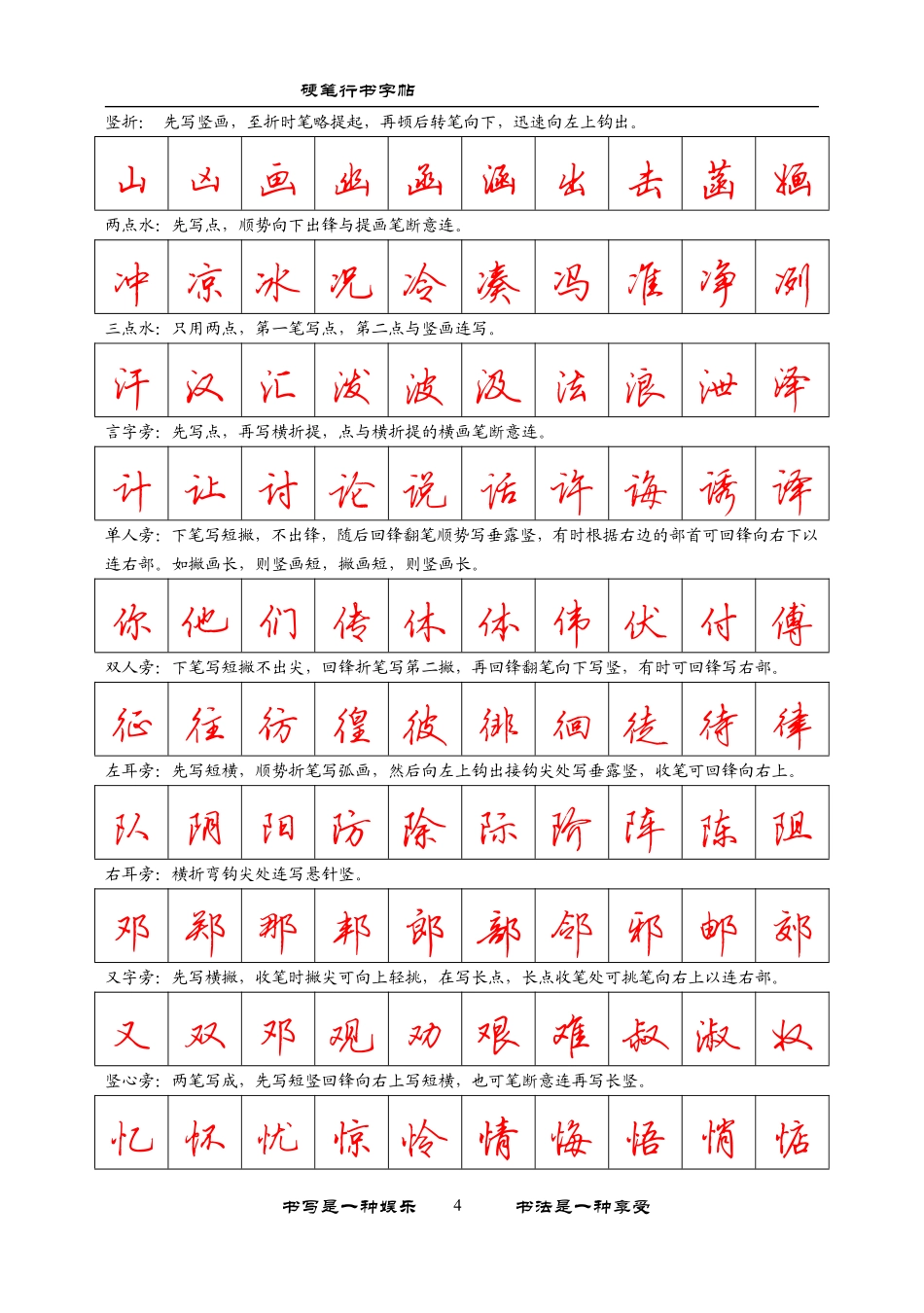 行书入门字贴-文库_第3页