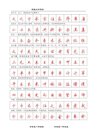 行书入门字贴-文库