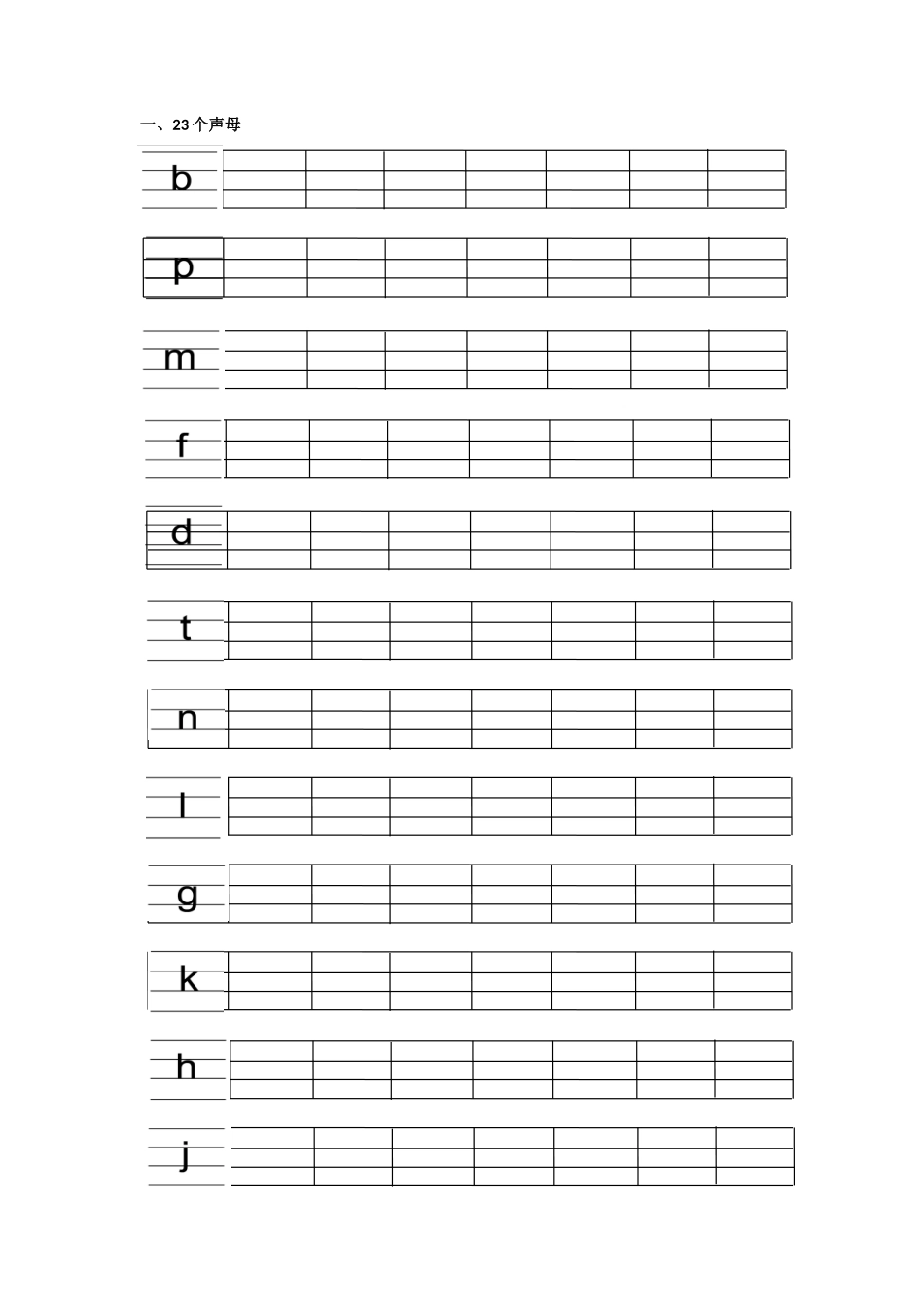 汉语拼音的书写练习(四线三格）-盘古文库电子字帖书法格子模板_第1页