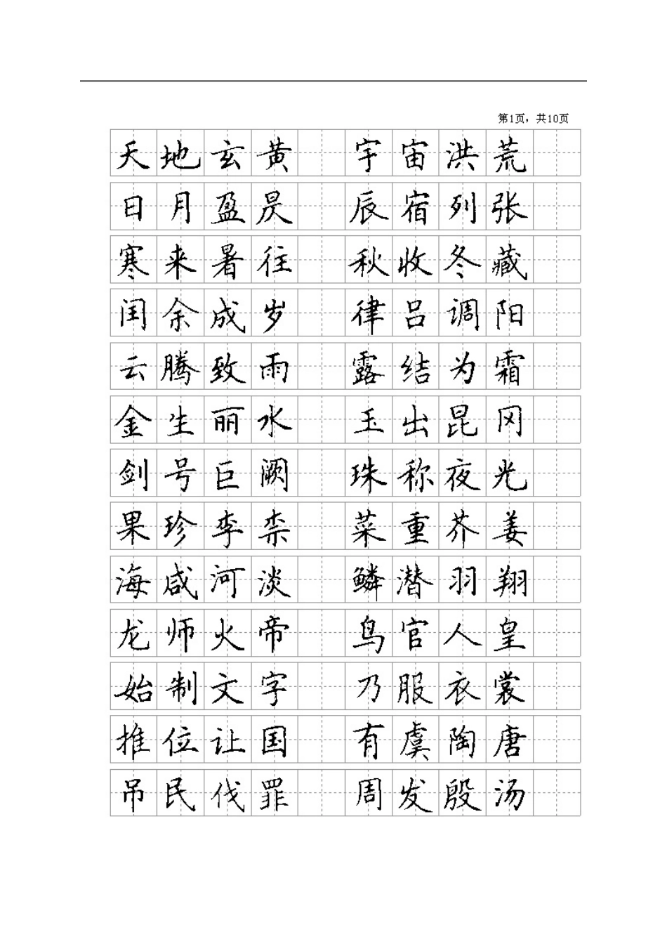 千字文楷体字帖(精典)-盘古文库电子字帖书法格子模板_第1页