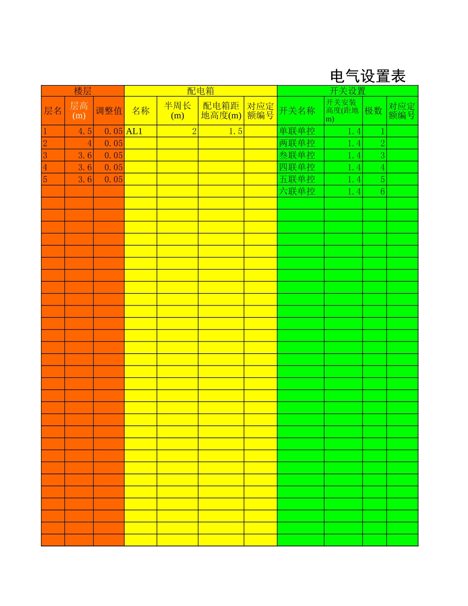 安装(建筑电气)-工程量清单Excel_第1页