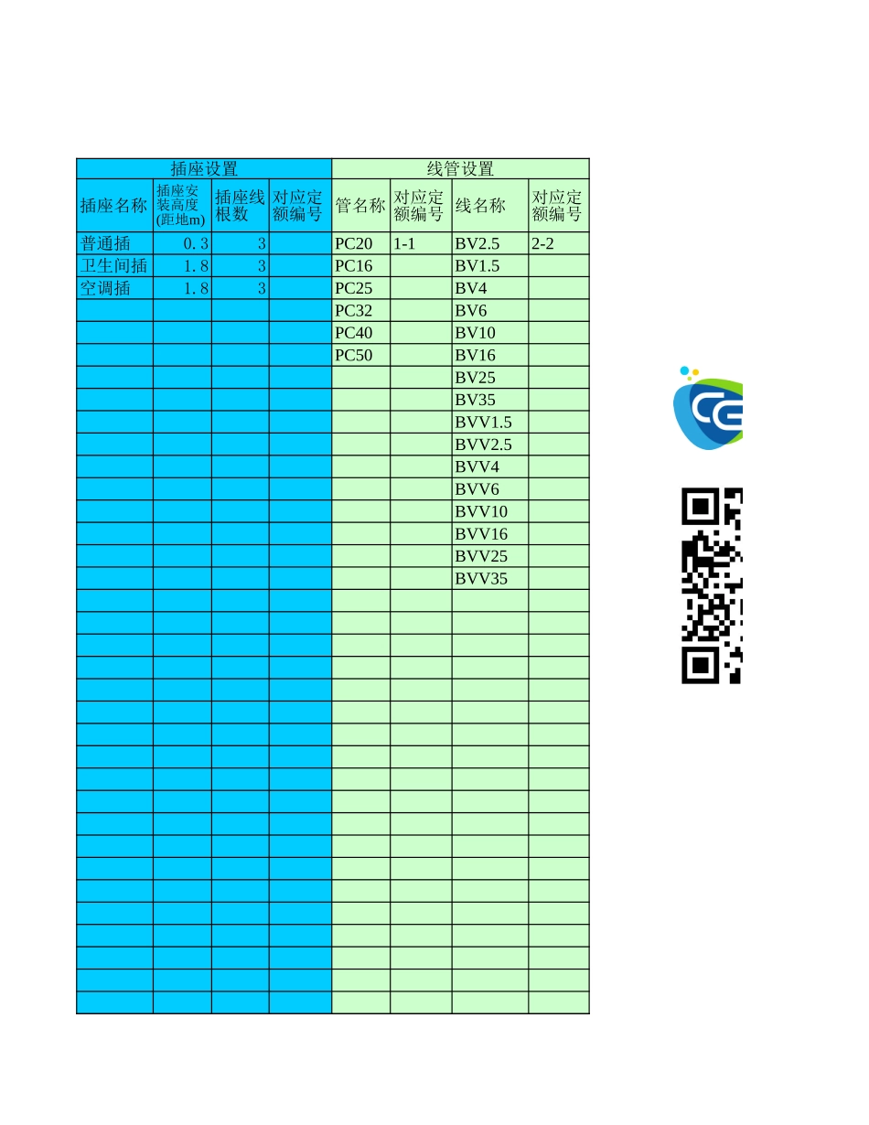 安装(建筑电气)-工程量清单Excel_第3页