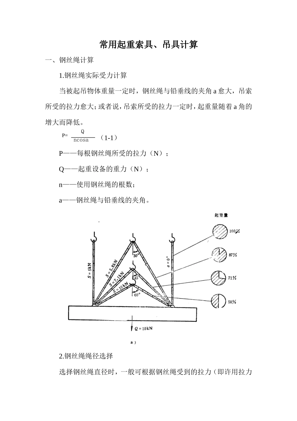 吊装作业钢丝绳选用计算书-工程量清单Excel_第1页