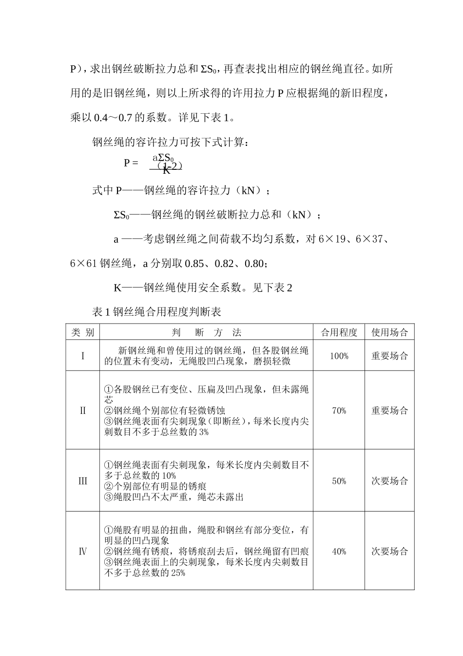 吊装作业钢丝绳选用计算书-工程量清单Excel_第2页