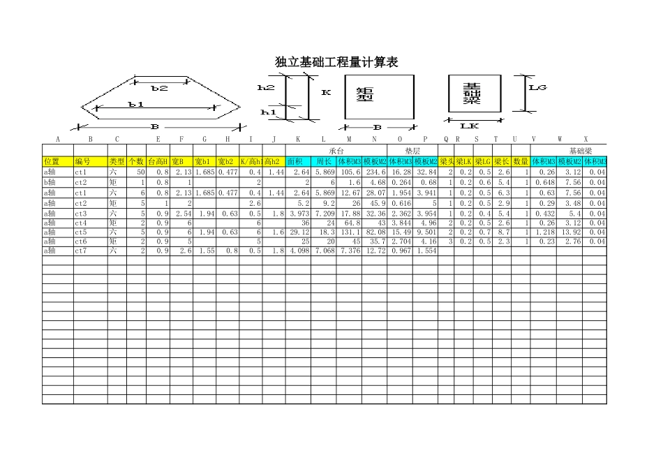 独立基础计算表【实用工具】-工程量清单Excel_第1页