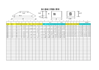 独立基础计算表【实用工具】-工程量清单Excel