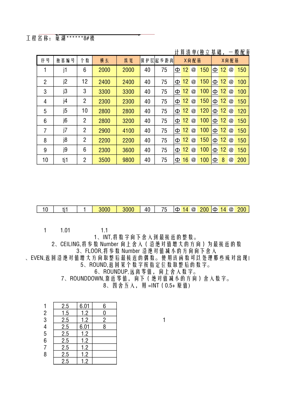 独立基础计算表格-工程量清单Excel_第3页