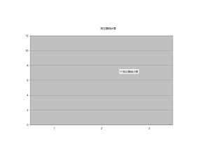 独立基础计算-工程量清单Excel