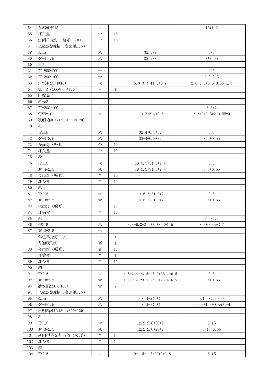 工程量计算表格式-工程量清单Excel_第2页