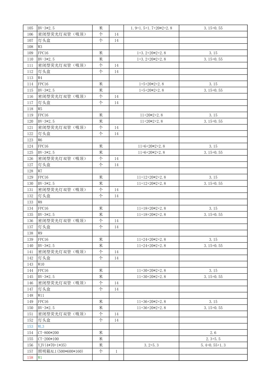 工程量计算表格式-工程量清单Excel_第3页