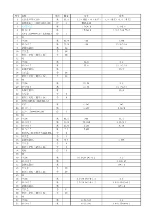 工程量计算表格式-工程量清单Excel
