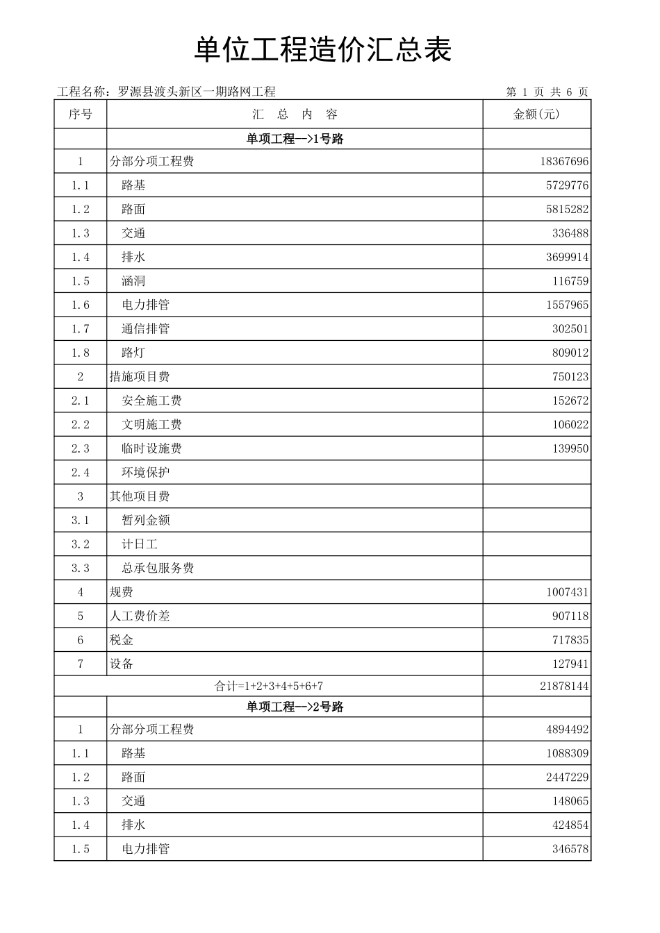 工程量清单资料-工程量清单Excel_第3页
