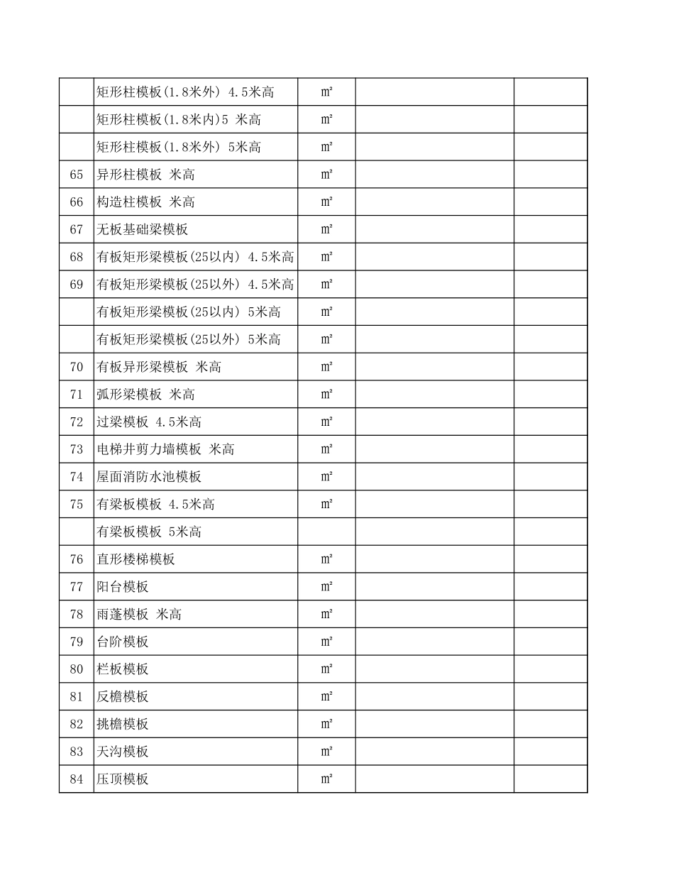 建筑工程工程量计算表(全套)-工程量清单Excel_第3页