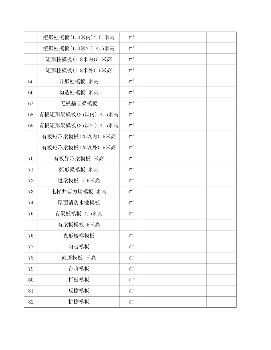建筑工程工程量计算表(全套42个)-工程量清单Excel_第3页